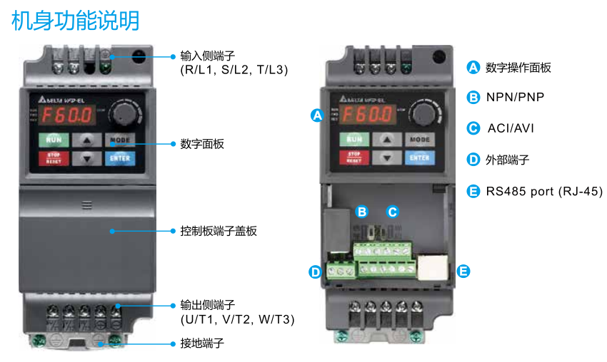 200W變頻器 VFD002EL21A機(jī)身功能說(shuō)明