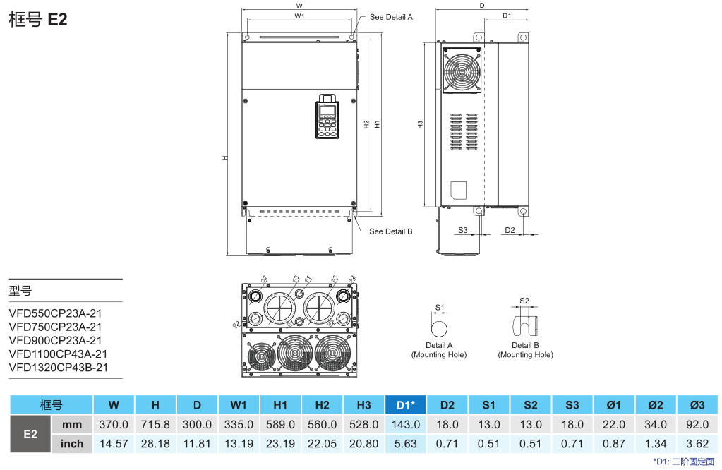 110kW臺達變頻器VFD1100CP43A-21的安裝尺寸
