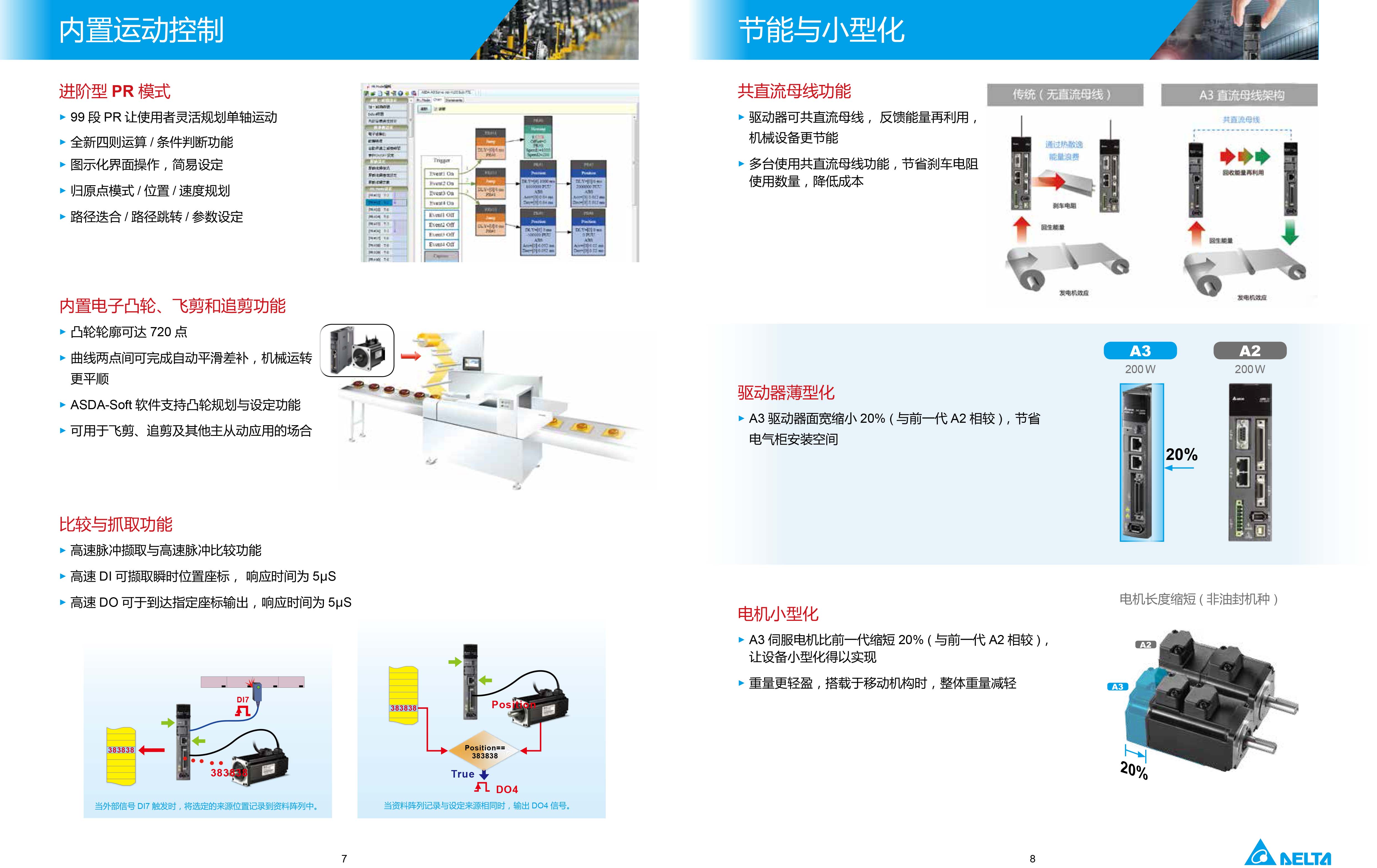 臺(tái)達(dá)A3伺服電機(jī)型號(hào)|參數(shù)|工作原理