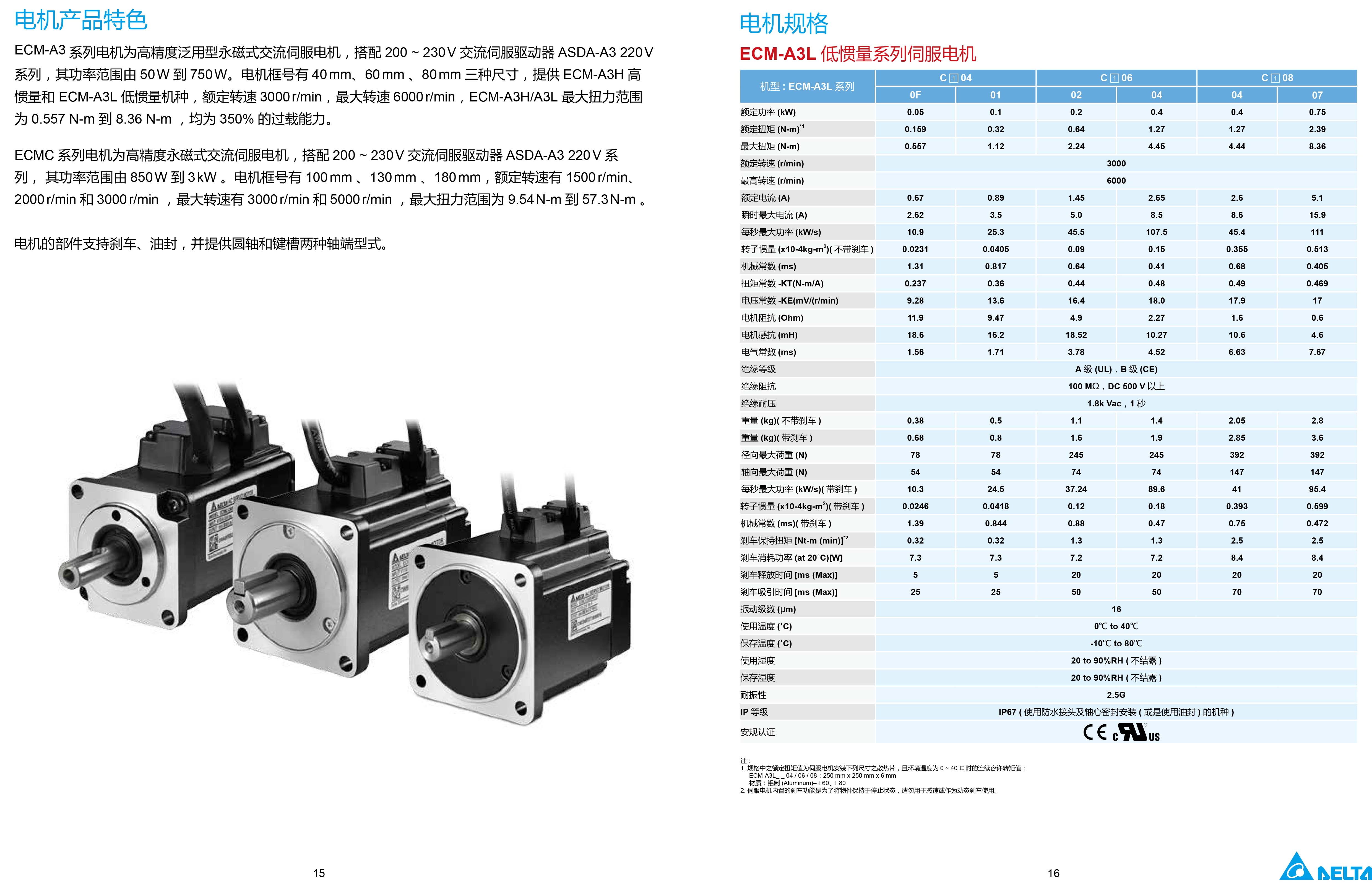 臺(tái)達(dá)A3伺服電機(jī)型號(hào)|參數(shù)|工作原理