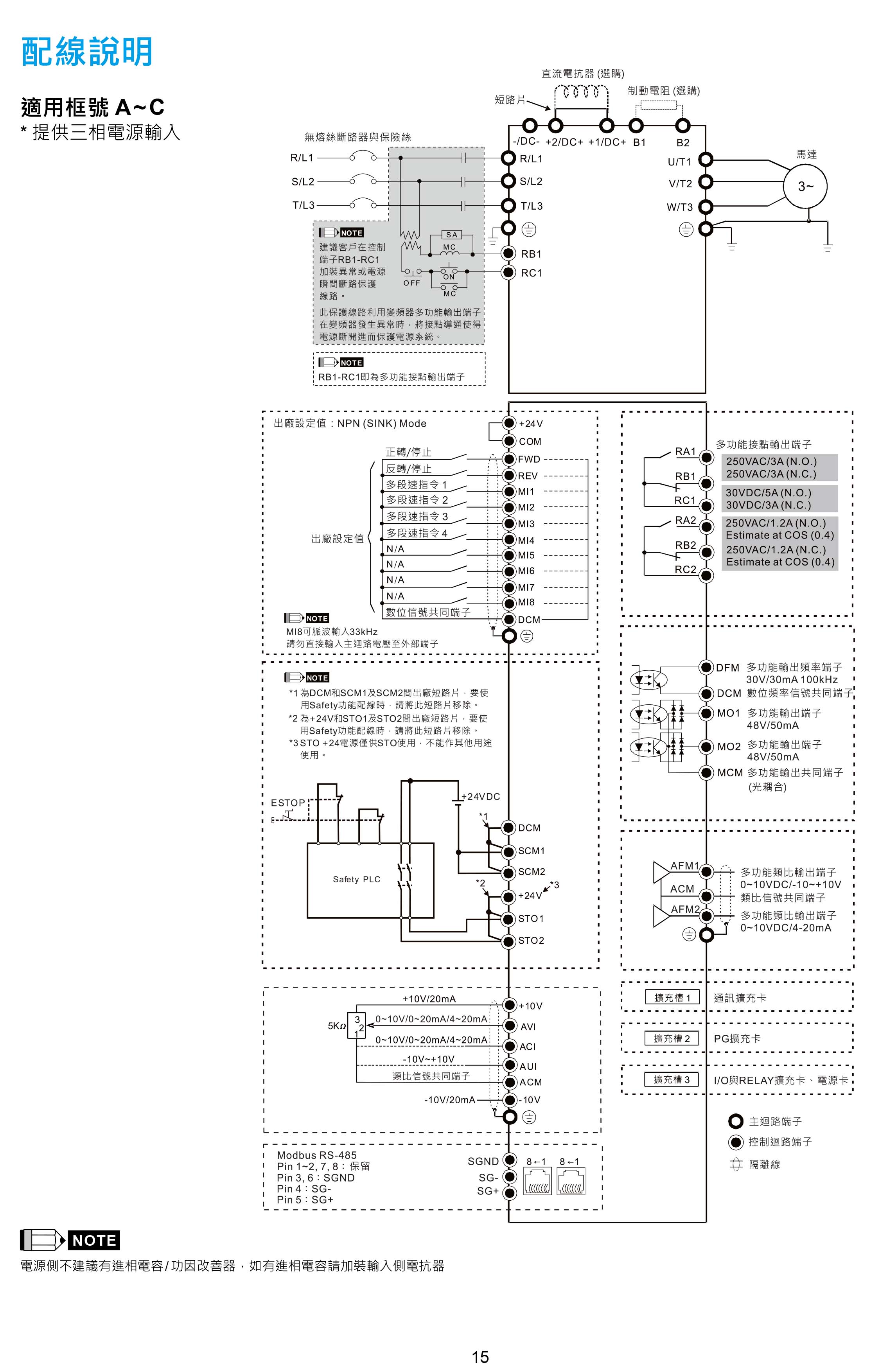 臺達CH2000變頻器廠家|選型手冊|參數(shù)設(shè)置步驟
