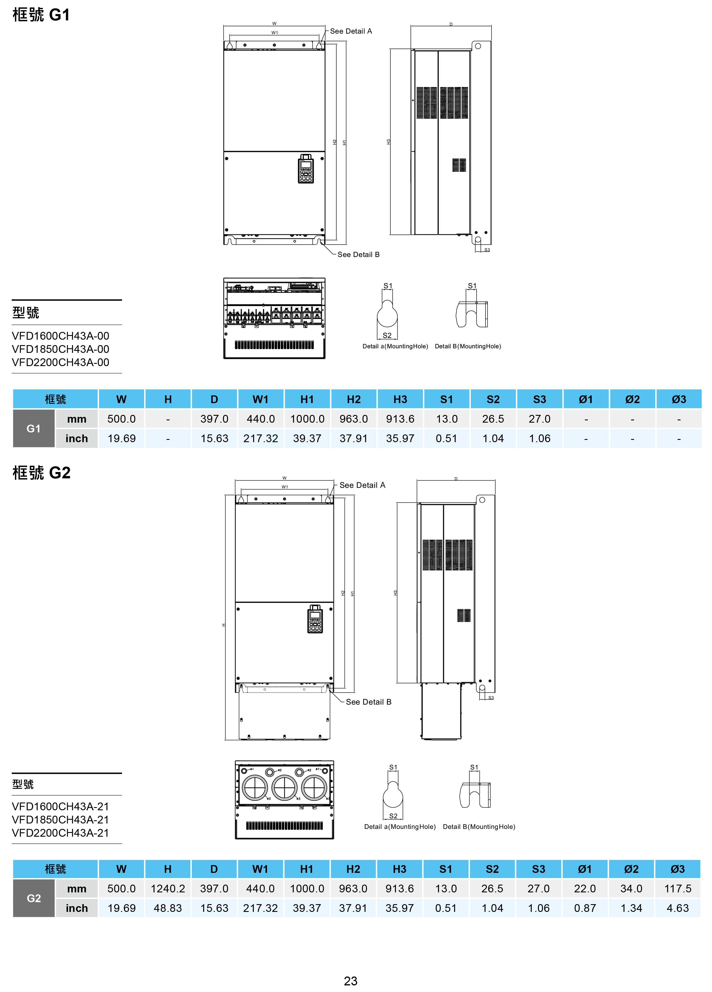 臺達CH2000變頻器廠家|選型手冊|參數(shù)設(shè)置步驟