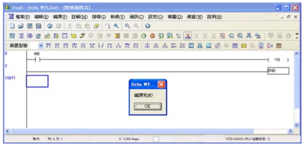6. 點選  圖示，將編輯完成的階梯圖作編譯轉(zhuǎn)換成指令程序，編譯完成后母線左邊會出現(xiàn)步級數(shù) (steps)。